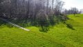 Ansicht von links